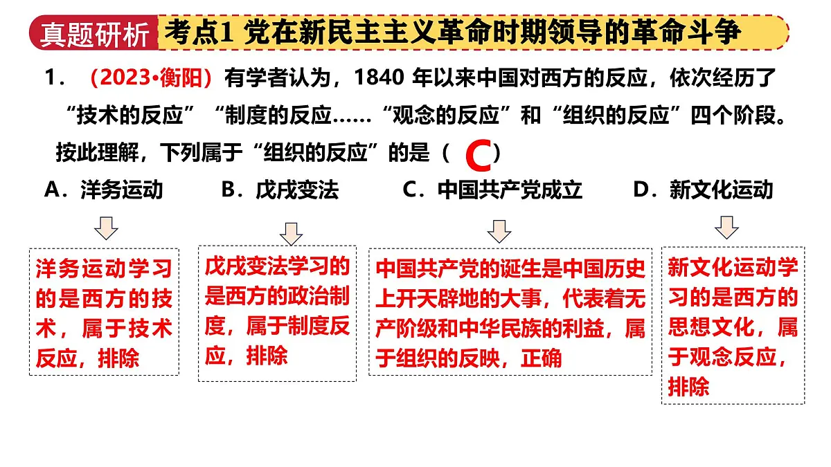 专题08 中国共产党的光辉历程（课件）2025年中考历史二轮复习讲练测（湖南专用）第7页