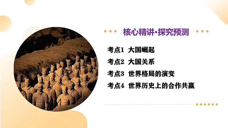 专题11 大国崛起和大国关系（课件）2025年中考历史二轮复习讲练测（江苏专用）第5页