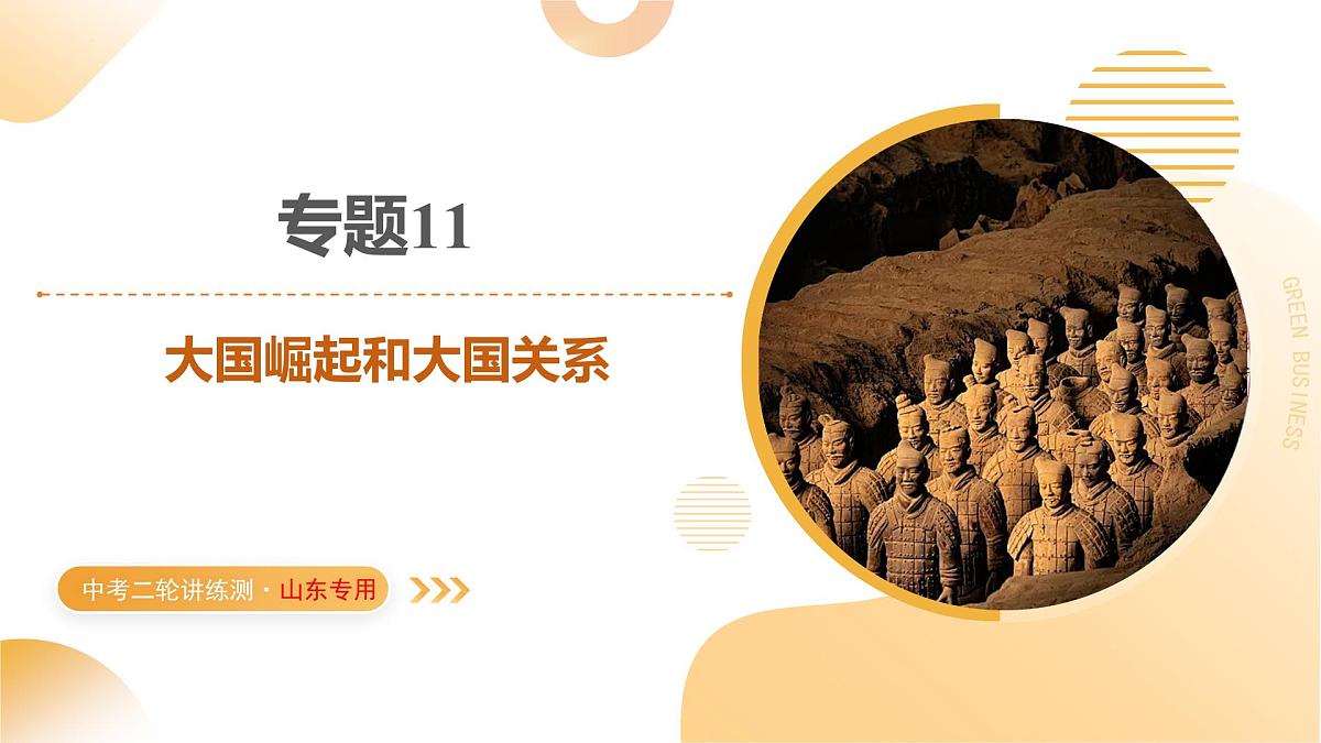 专题11 大国崛起和大国关系（课件）2025年中考历史二轮复习讲练测（山东专用）第1页
