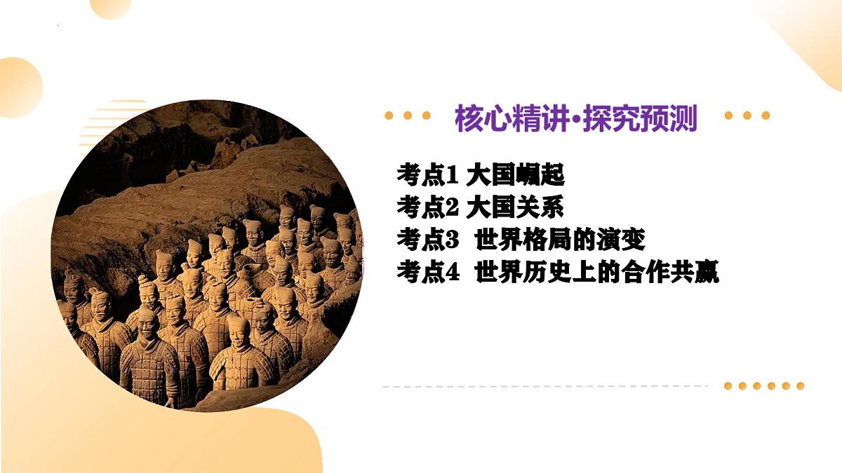 专题11 大国崛起和大国关系（课件）2025年中考历史二轮复习讲练测（山东专用）第5页