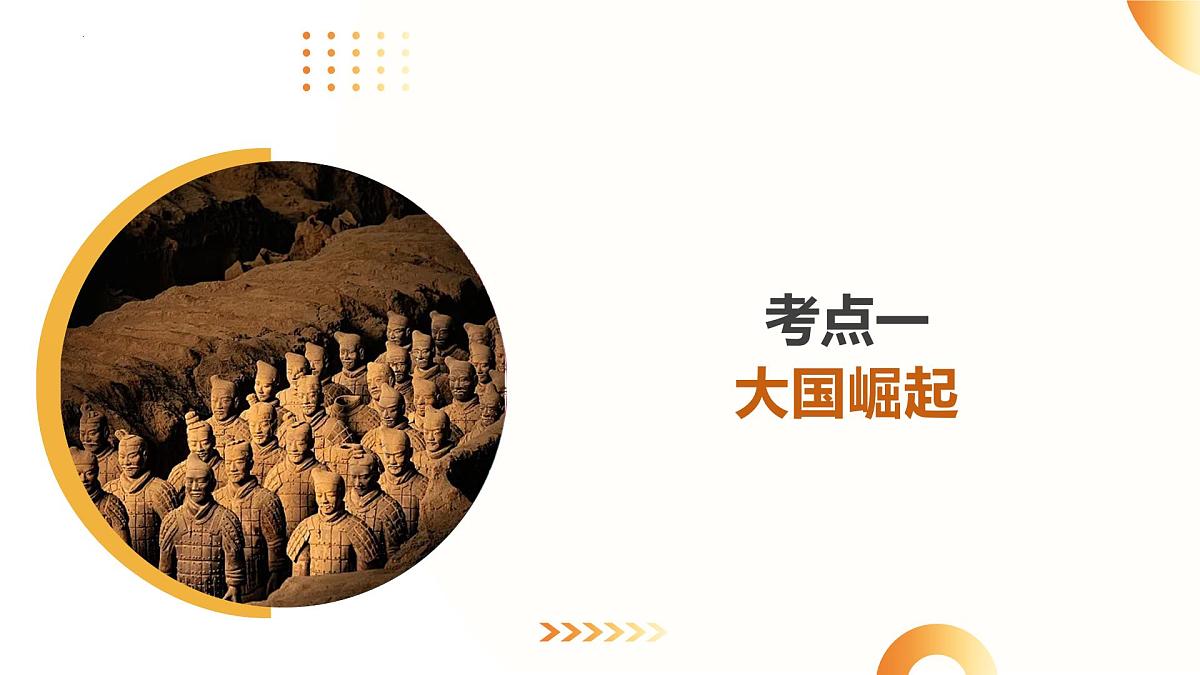 专题11 大国崛起和大国关系（课件）2025年中考历史二轮复习讲练测（山东专用）第6页