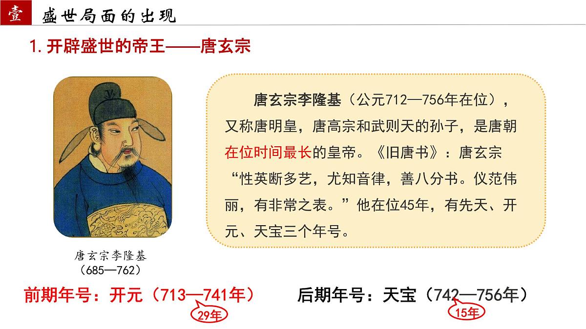 1.3 “开元盛世”课件 2024-2025学年统编版七年级历史下册第5页