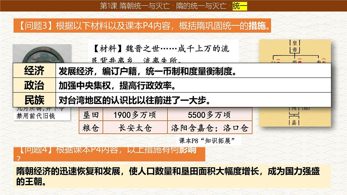1.1 隋朝统一与灭亡 课件 2024-2025学年统编版七年级历史下册第8页