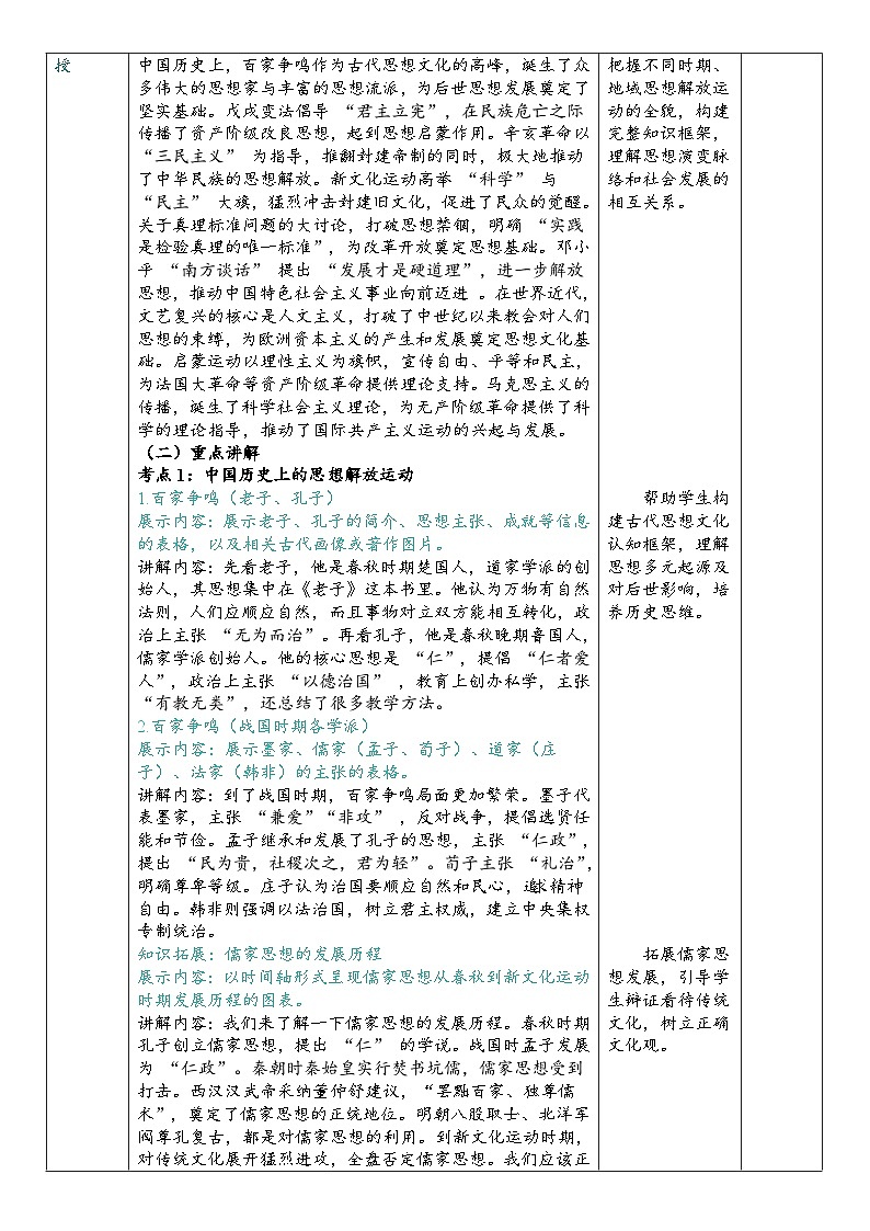2025届中考历史二轮大专题复习10 中外历史上的思想解放运动（教案）第2页