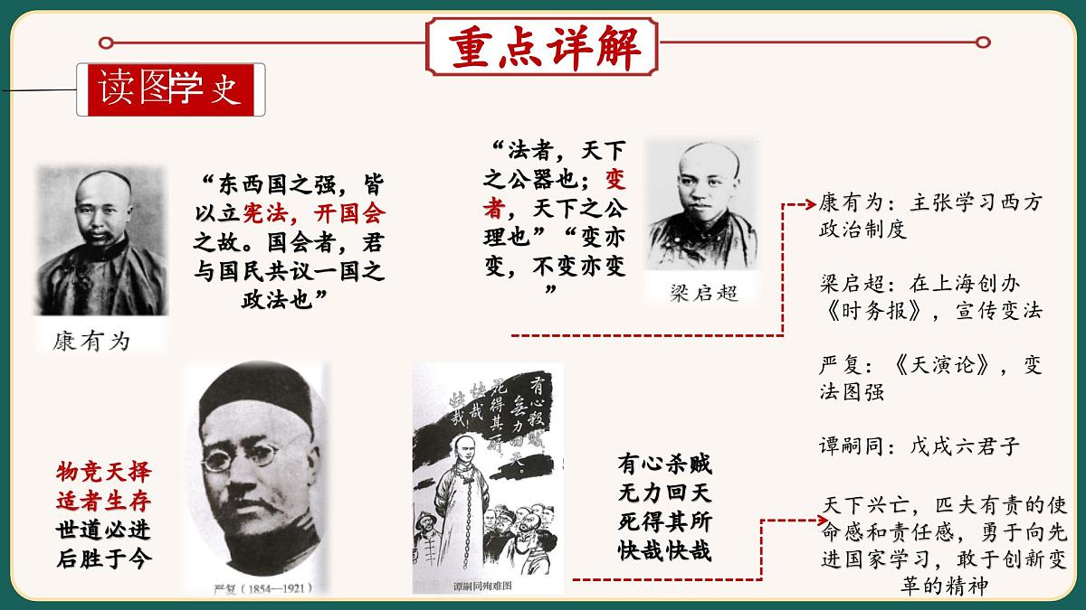 2025届中考历史二轮大专题复习10 中外历史上的思想解放运动（课件）第8页