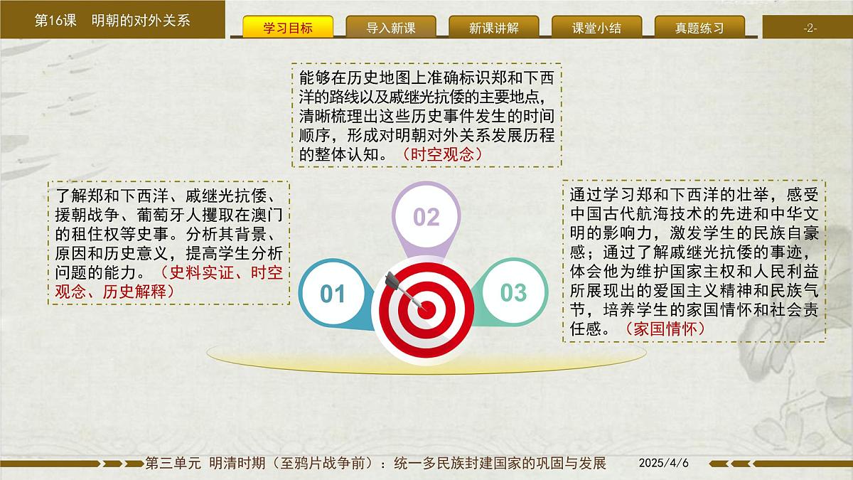 3.16 明朝的对外关系 课件 2025学年统编版七年级历史下册第2页