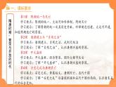 第一單元 隋唐時期：繁榮與開放的時代 單元復習 課件 2025學年部編版七年級歷史下學期