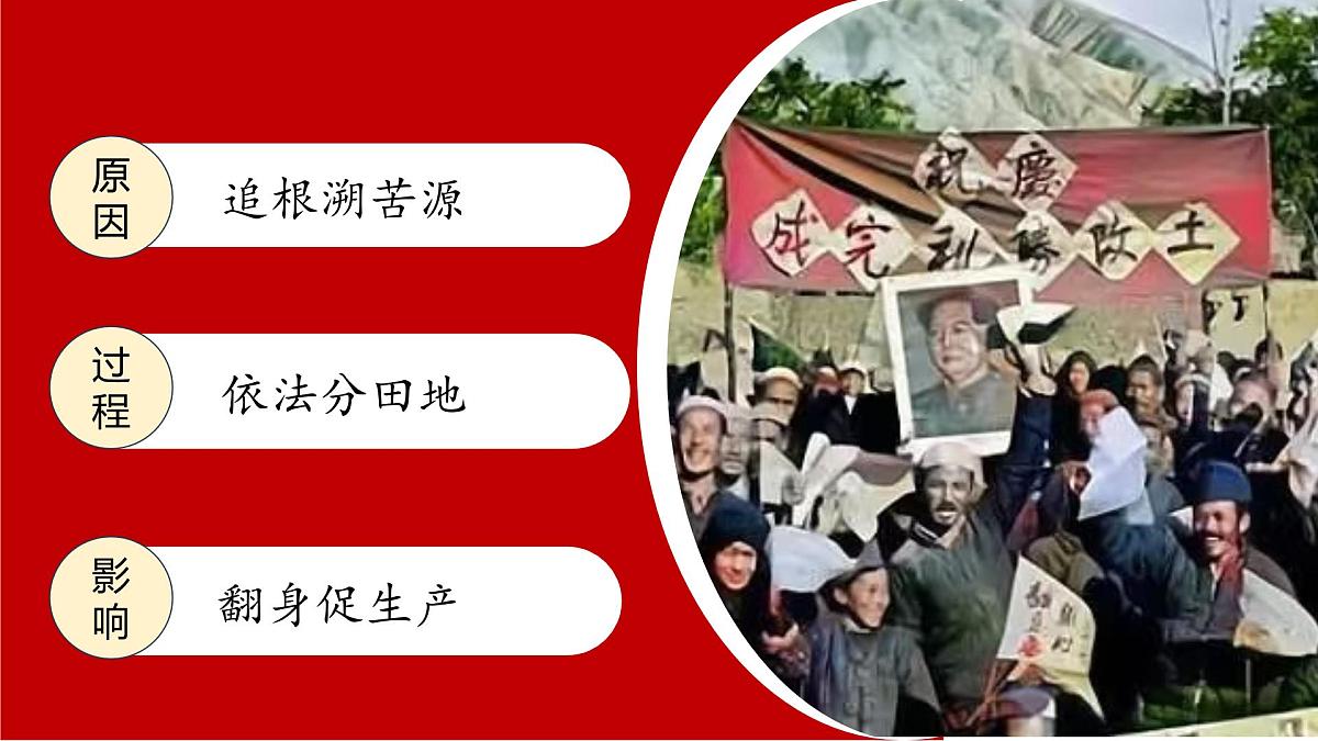 第3课 土地改革 课件 2024-2025学年统编版八年级历史下册第2页