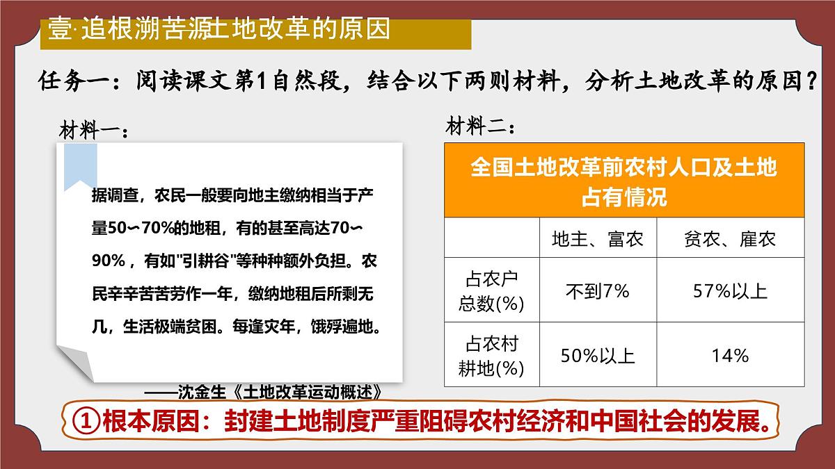 第3课 土地改革 课件 2024-2025学年统编版八年级历史下册第7页