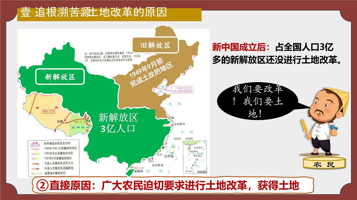 第3课 土地改革 课件 2024-2025学年统编版八年级历史下册第8页
