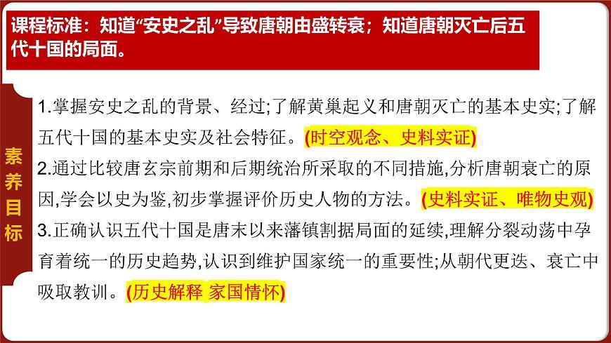 第4课 安史之乱与唐朝衰亡 2024-2025学年七年级历史下册（统编版2024）课件第5页