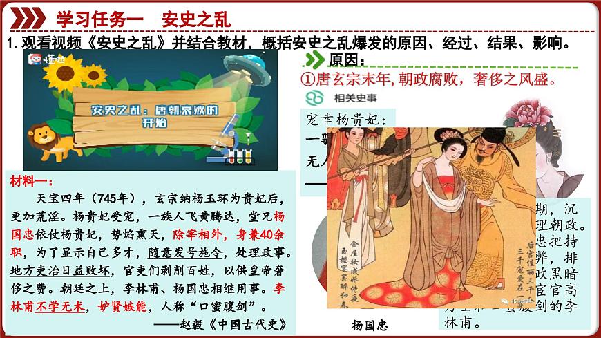 第4课 安史之乱与唐朝衰亡 2024-2025学年七年级历史下册（统编版2024）课件第7页