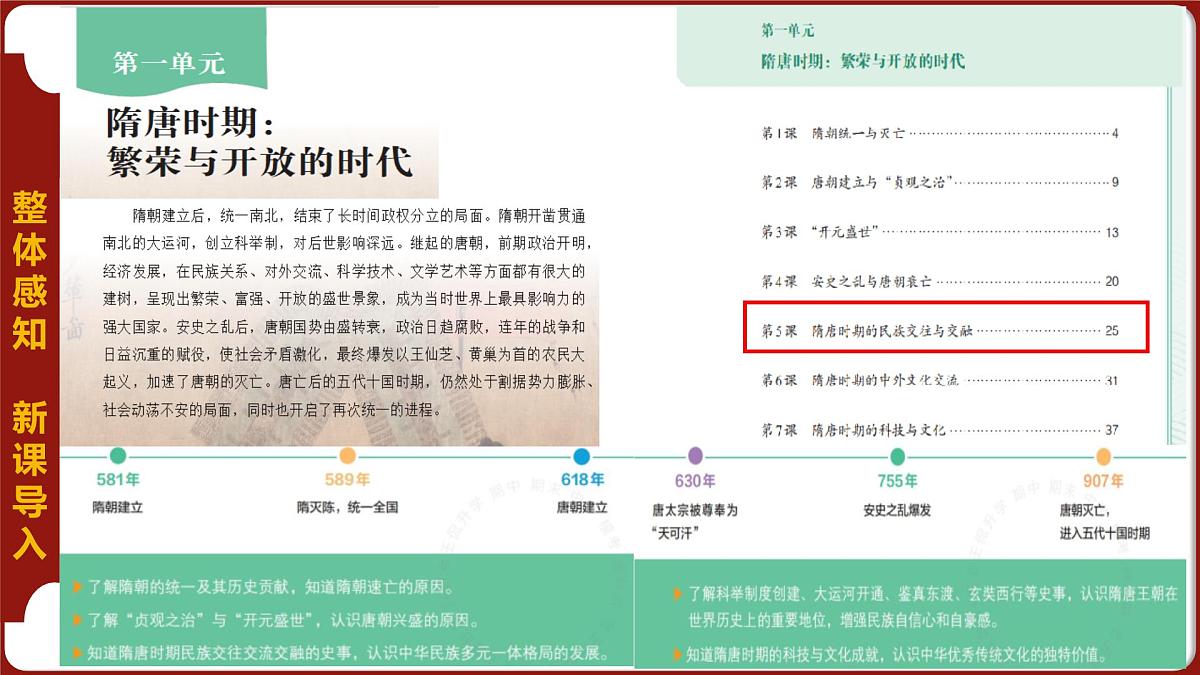 第5课 隋唐时期的民族交往与交融 2024-2025学年七年级历史下册（统编版2024）课件第1页