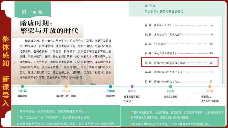 第5课 隋唐时期的民族交往与交融 2024-2025学年七年级历史下册（统编版2024）课件第1页