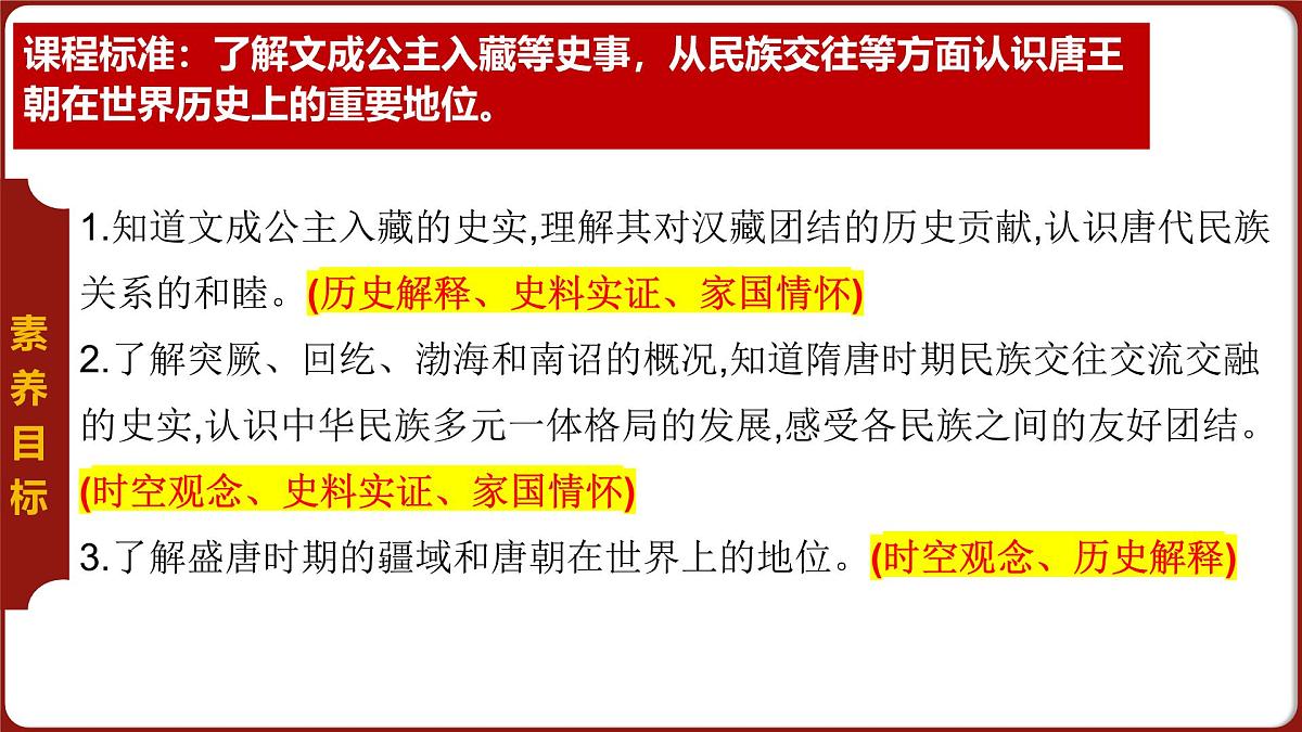 第5课 隋唐时期的民族交往与交融 2024-2025学年七年级历史下册（统编版2024）课件第5页