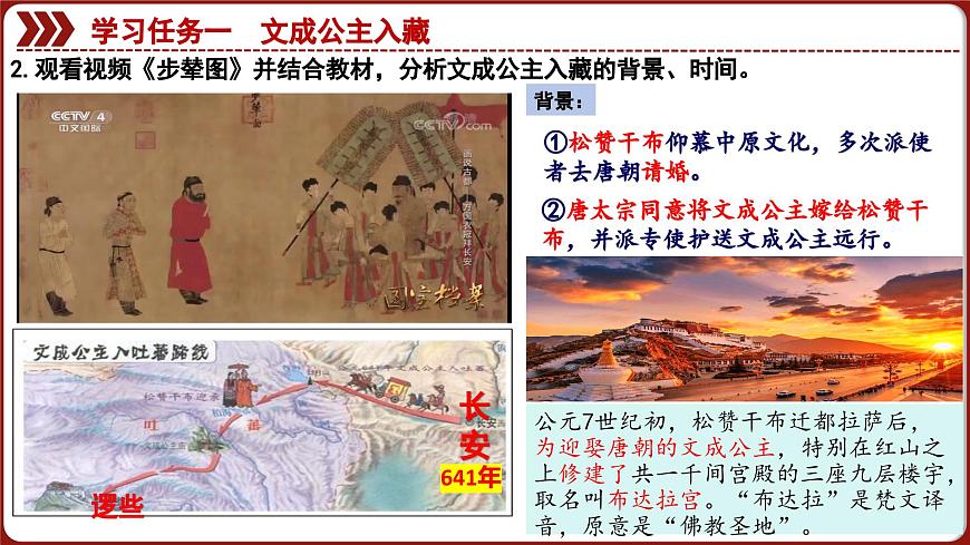 第5课 隋唐时期的民族交往与交融 2024-2025学年七年级历史下册（统编版2024）课件第8页