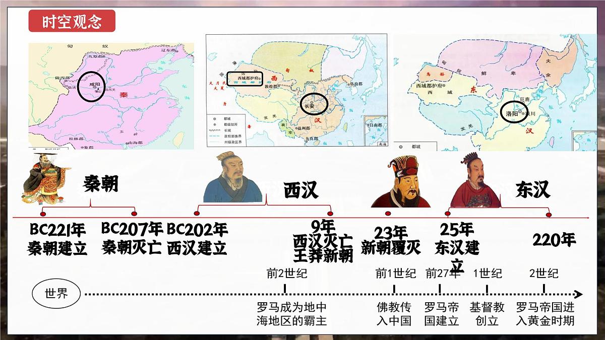 第03讲 秦汉时期：统一多民族国家的建立与巩固（课件）2025年中考历史一轮复习课件（统编版）第2页