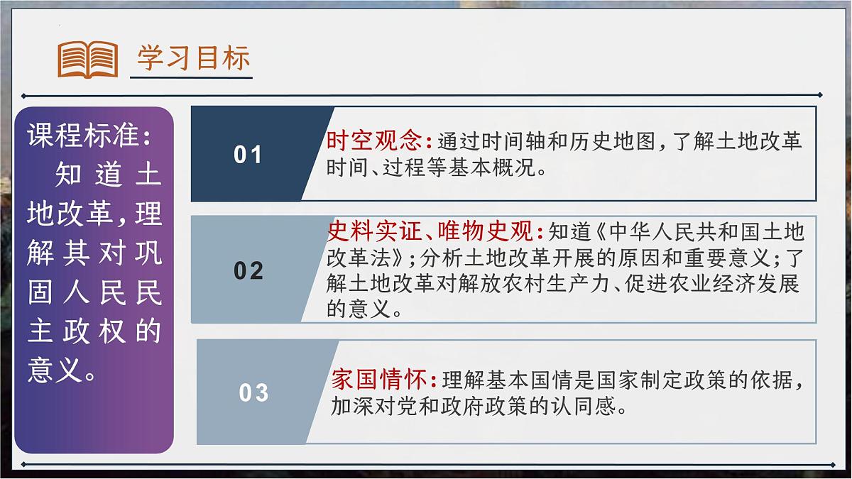 第3课 土地改革（课件）2025学年八年级历史下册同步课件（统编版）第3页