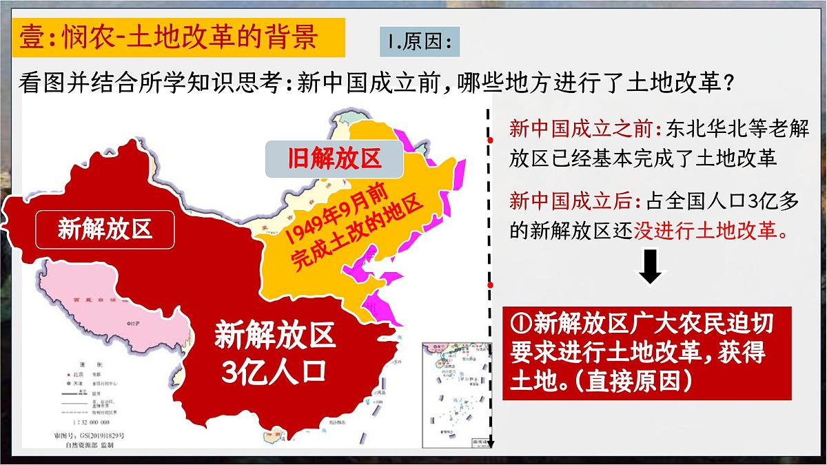 第3课 土地改革（课件）2025学年八年级历史下册同步课件（统编版）第5页