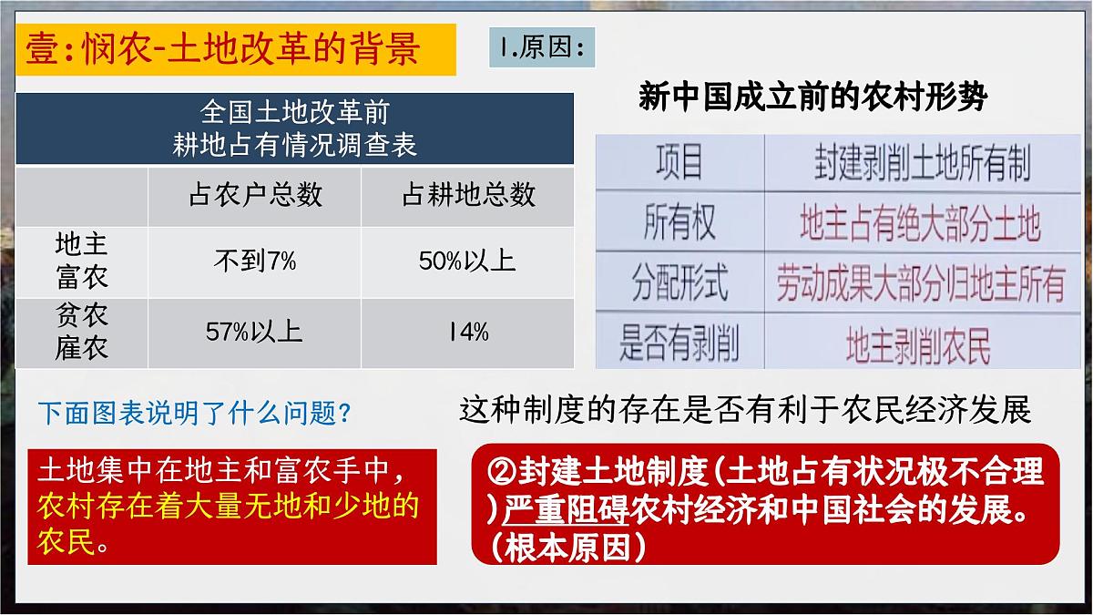 第3课 土地改革（课件）2025学年八年级历史下册同步课件（统编版）第6页