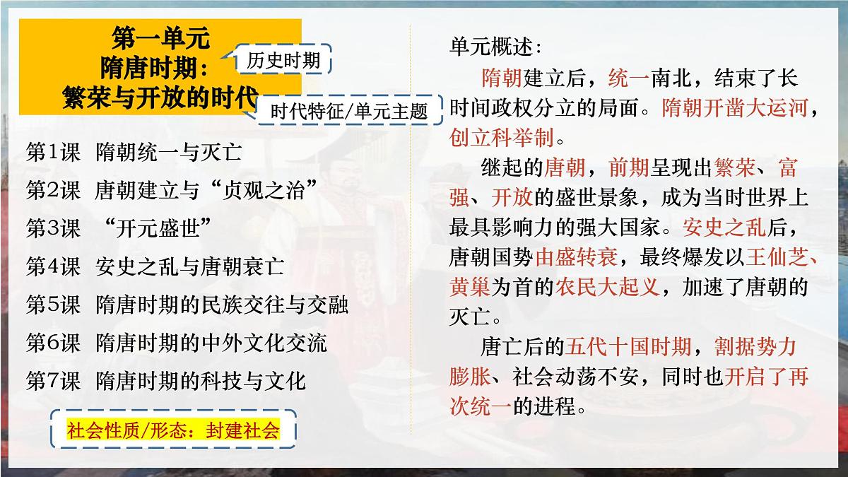 第1课 隋朝统一与灭亡 2024-2025学年七年级历史下册（统编版2024）课件第2页
