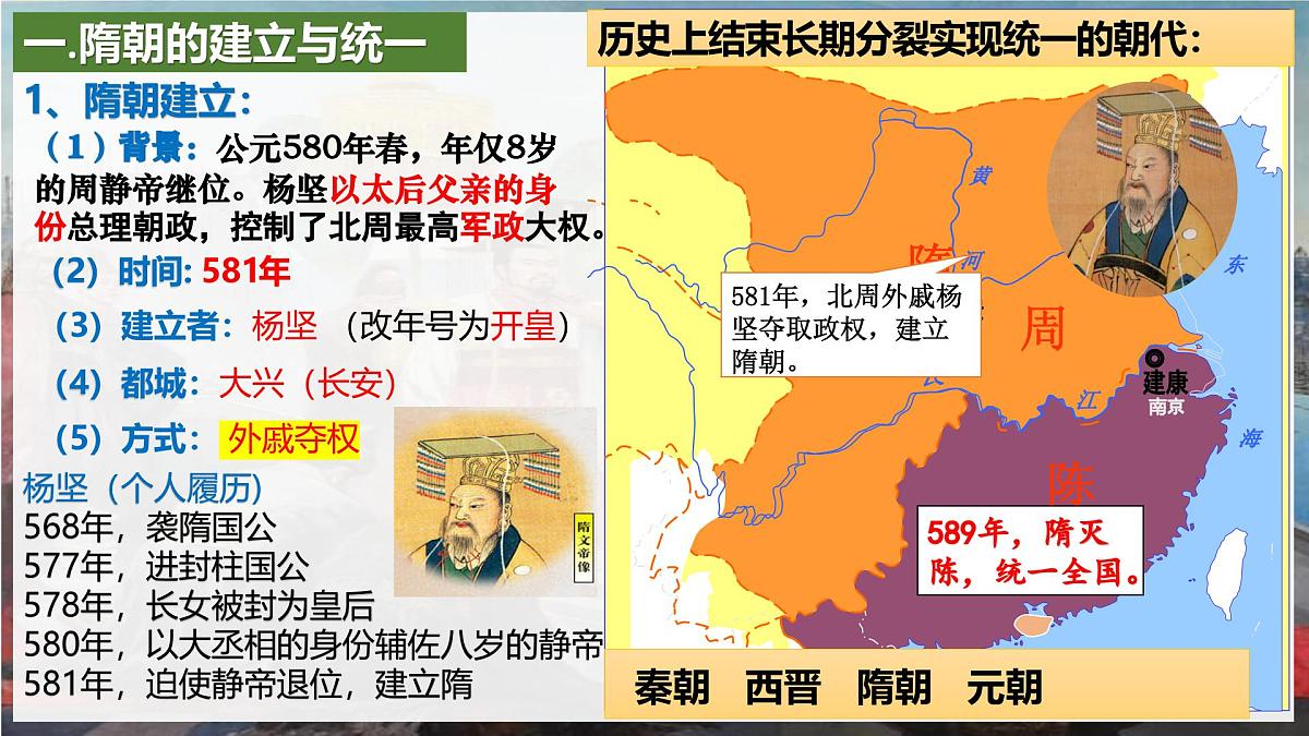 第1课 隋朝统一与灭亡 2024-2025学年七年级历史下册（统编版2024）课件第6页