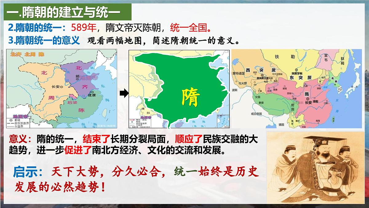 第1课 隋朝统一与灭亡 2024-2025学年七年级历史下册（统编版2024）课件第7页