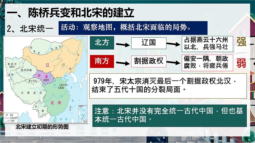 初中  历史  人教版（2024）  七年级下册（2024） 第8课 北宋的政治 课件第4页
