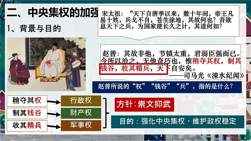 初中  历史  人教版（2024）  七年级下册（2024） 第8课 北宋的政治 课件第5页