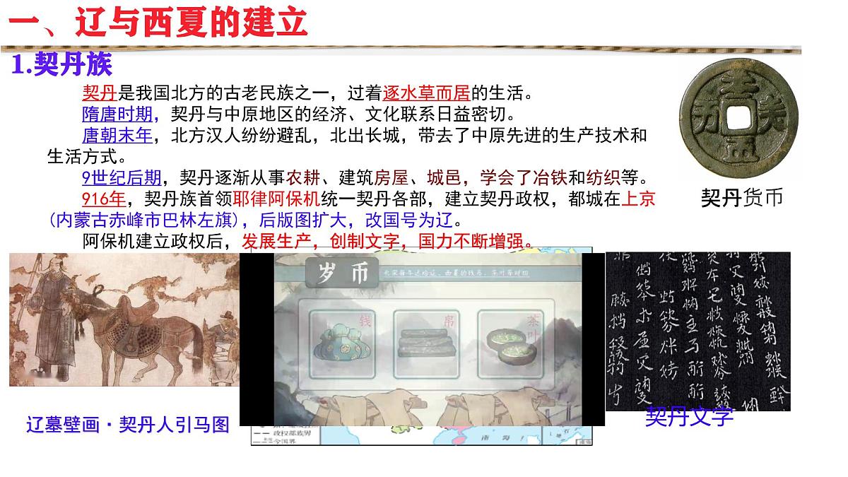 初中 历史 人教版（2024） 七年级下册（2024）第9课 辽、西夏与北宋并立 课件第4页