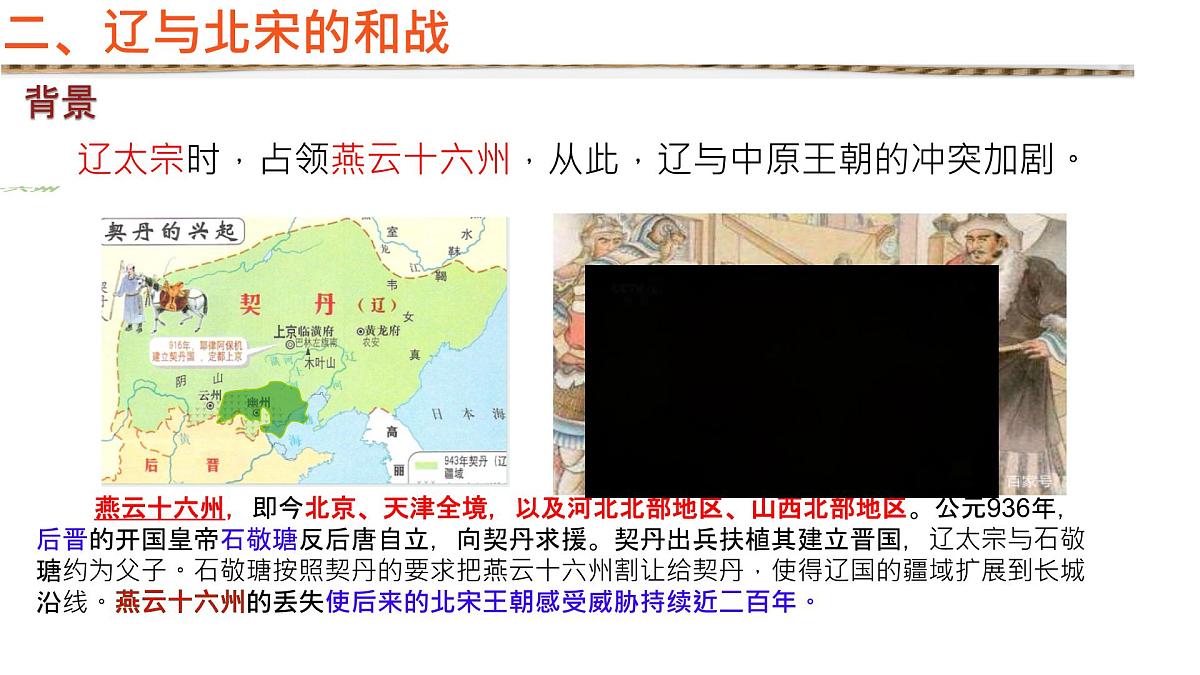 初中 历史 人教版（2024） 七年级下册（2024）第9课 辽、西夏与北宋并立 课件第7页