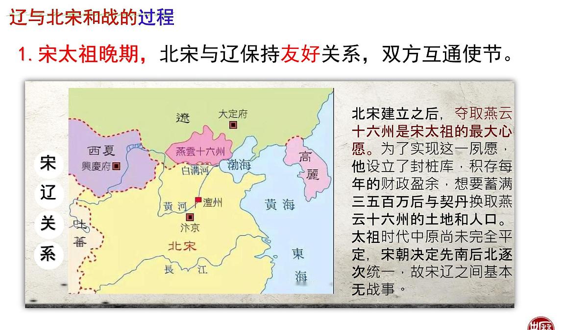 初中 历史 人教版（2024） 七年级下册（2024）第9课 辽、西夏与北宋并立 课件第8页