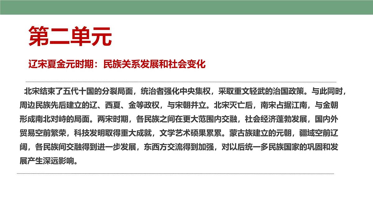 初中 历史 人教版（2024） 七年级下册（2024）第9课 辽、西夏与北宋并立 课件第2页