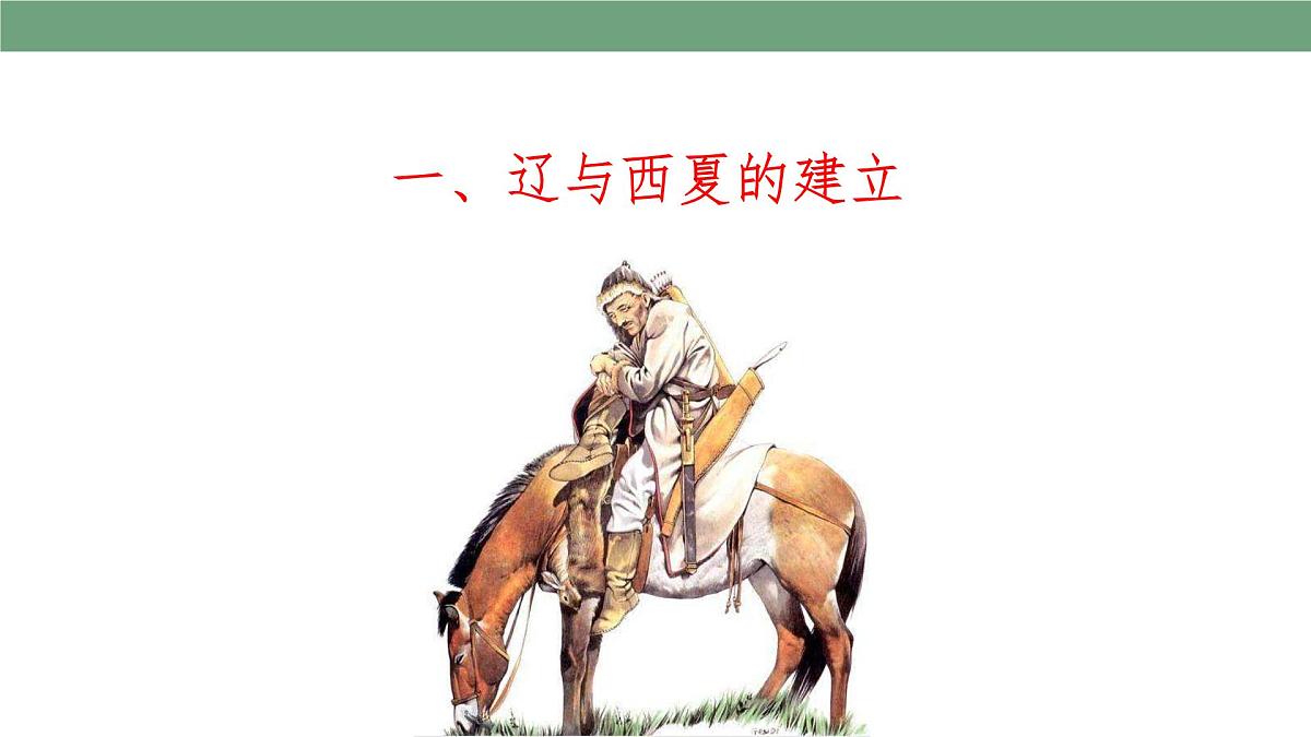 初中 历史 人教版（2024） 七年级下册（2024）第9课 辽、西夏与北宋并立 课件第5页