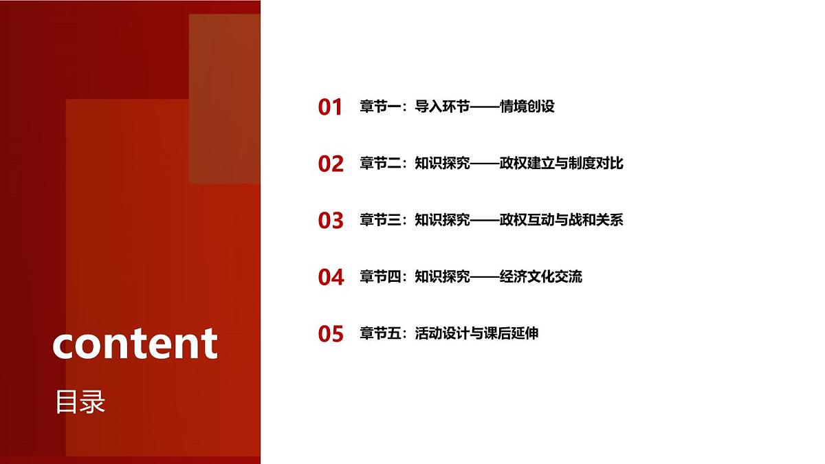 初中 历史 人教版（2024） 七年级下册（2024）第9课 辽、西夏与北宋并立 课件第2页