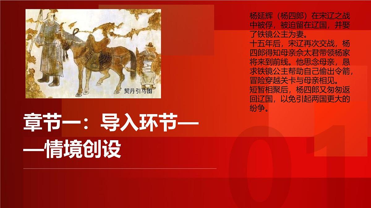 初中 历史 人教版（2024） 七年级下册（2024）第9课 辽、西夏与北宋并立 课件第3页