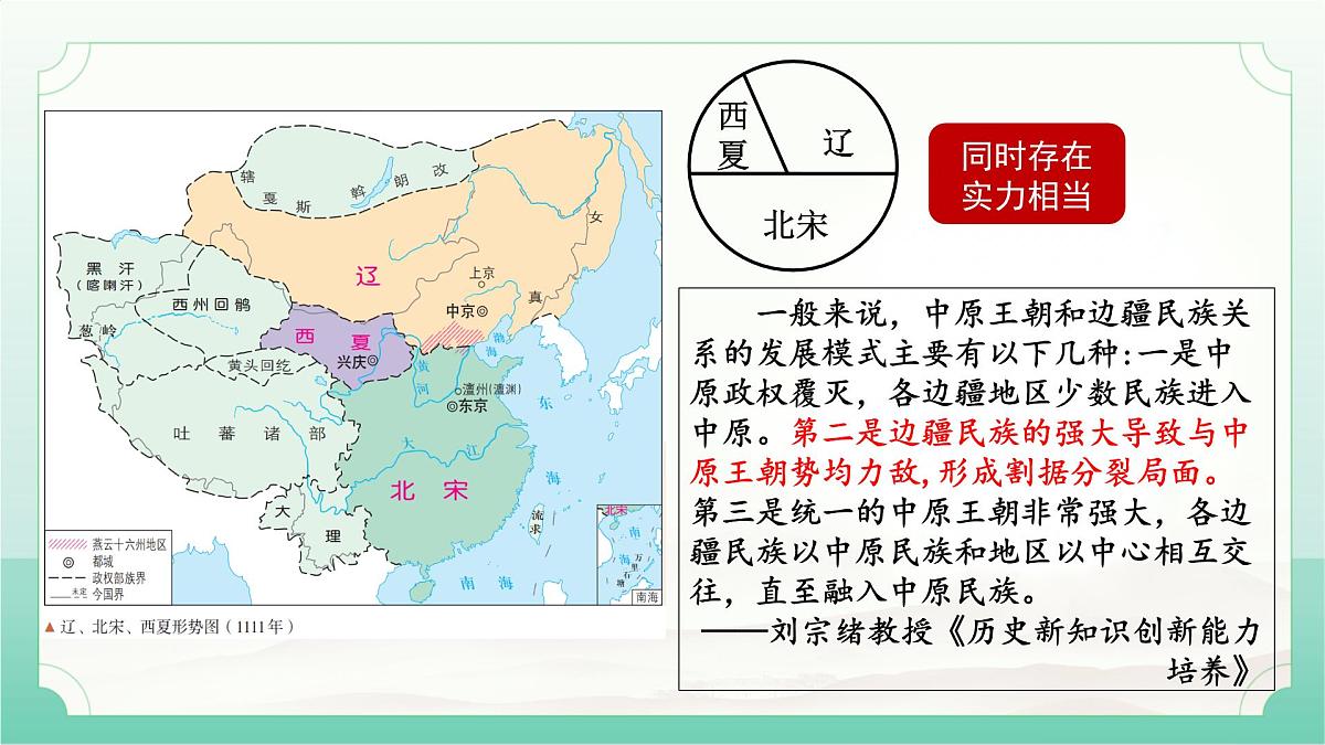 初中 历史 人教版（2024） 七年级下册（2024）第9课 辽、西夏与北宋并立 课件第4页
