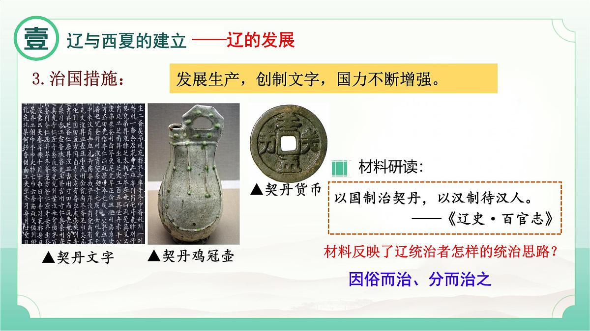 初中 历史 人教版（2024） 七年级下册（2024）第9课 辽、西夏与北宋并立 课件第7页