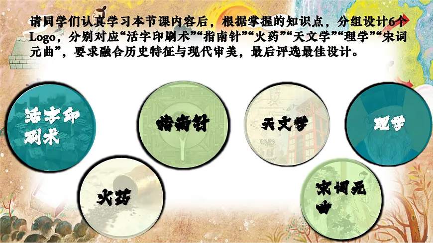 初中历史教学课件新教材七下第14课辽宋夏金元时期的科技与文化第4页
