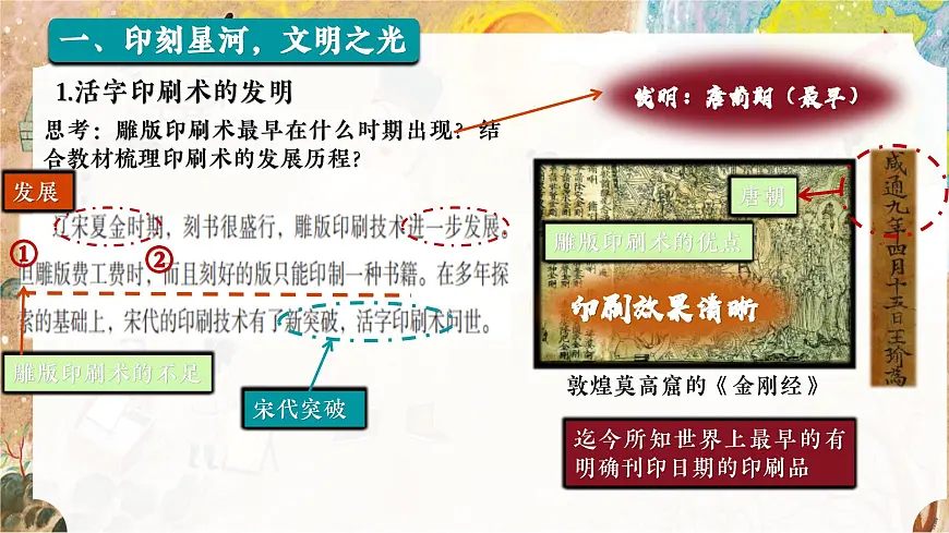 初中历史教学课件新教材七下第14课辽宋夏金元时期的科技与文化第5页