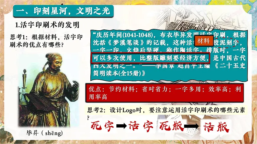 初中历史教学课件新教材七下第14课辽宋夏金元时期的科技与文化第6页