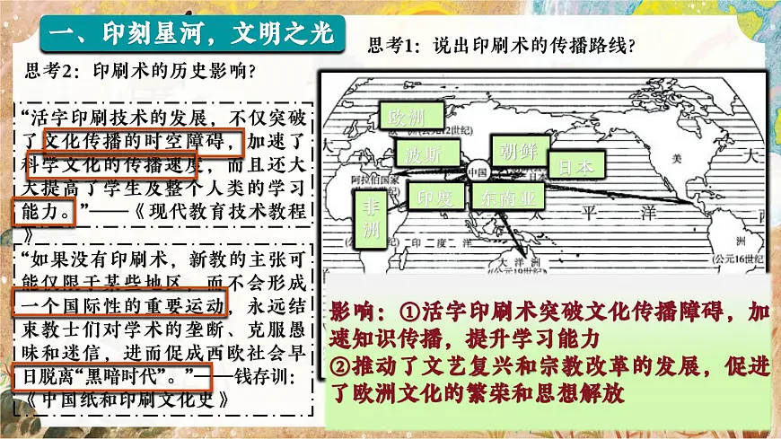 初中历史教学课件新教材七下第14课辽宋夏金元时期的科技与文化第8页