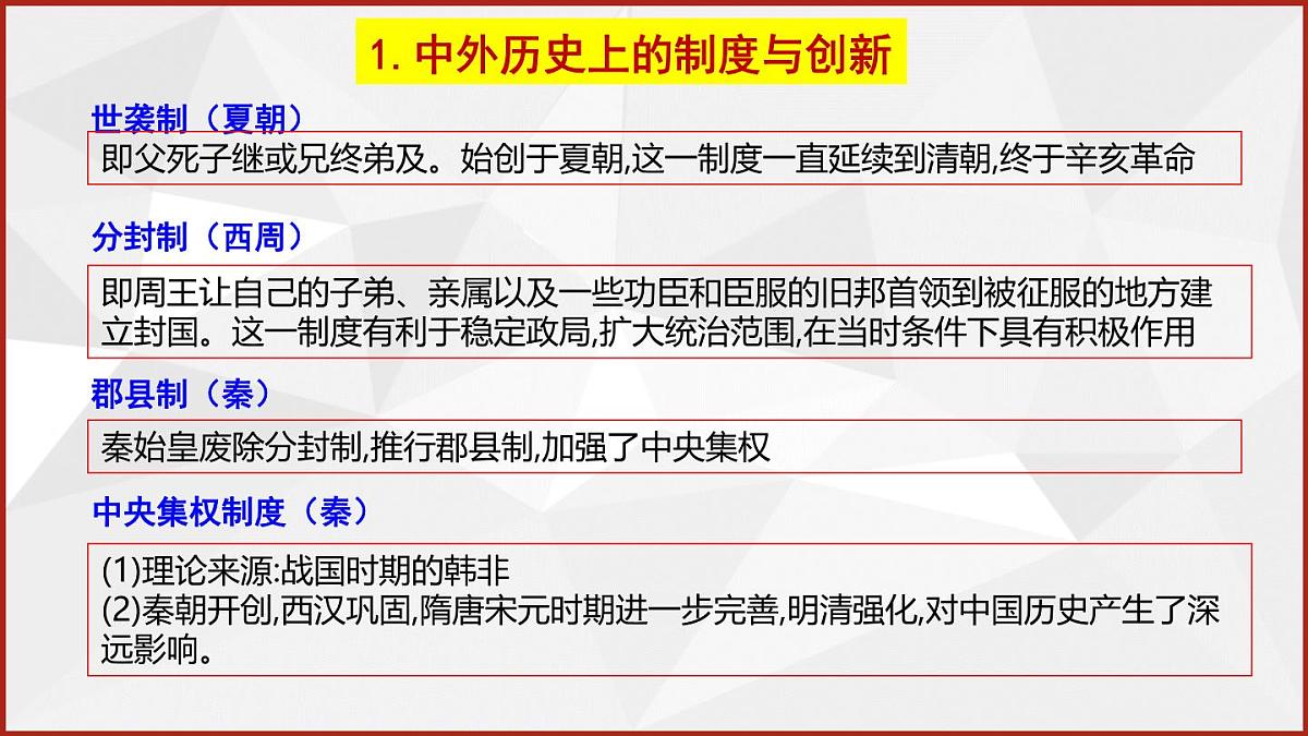 2025年中考历史考点知识归纳复习课件第3页