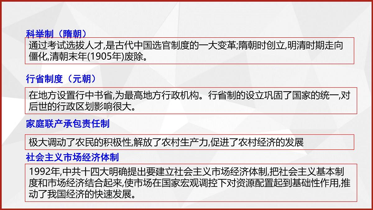 2025年中考历史考点知识归纳复习课件第4页