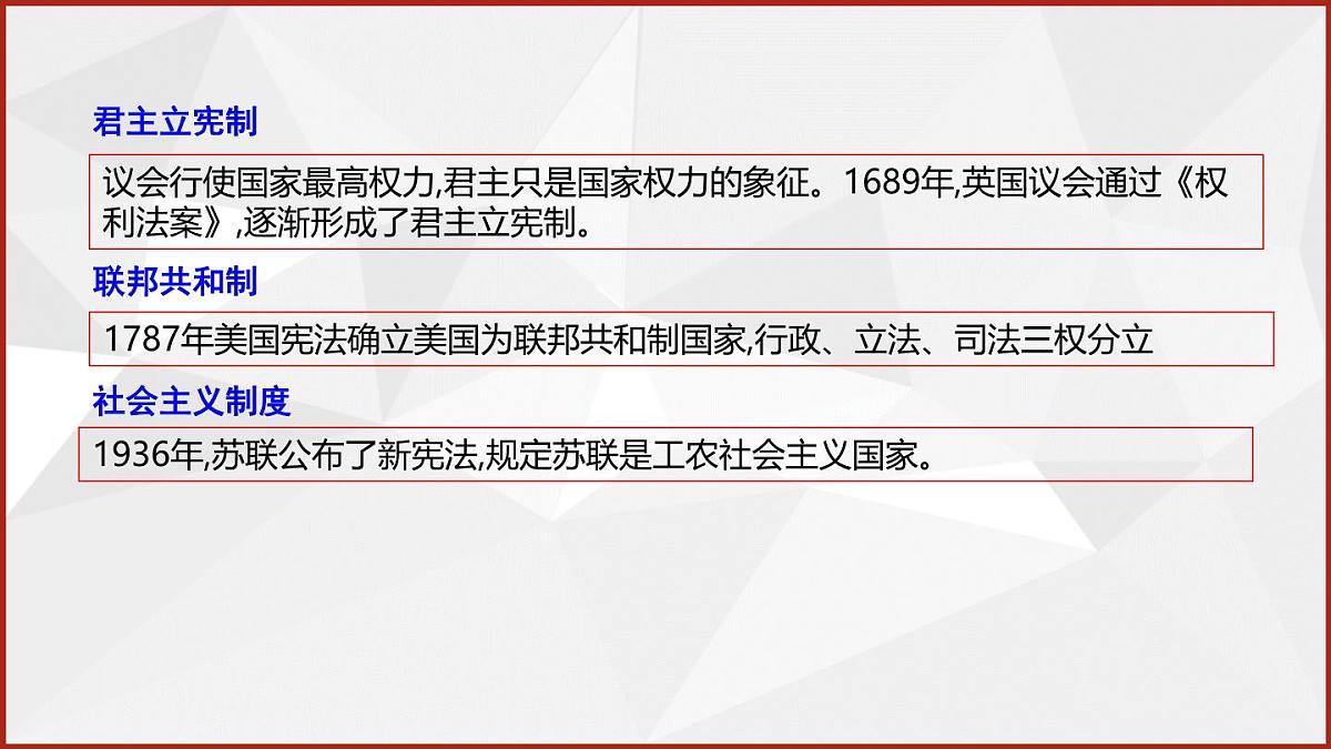 2025年中考历史考点知识归纳复习课件第6页