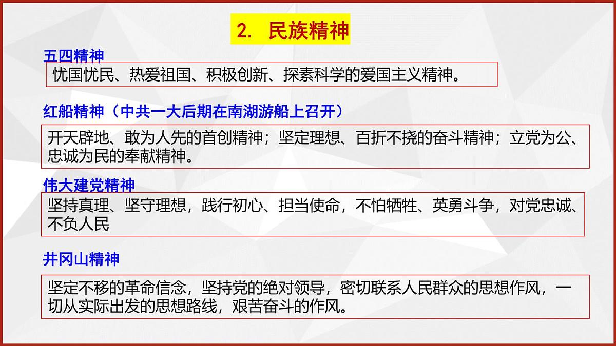 2025年中考历史考点知识归纳复习课件第7页