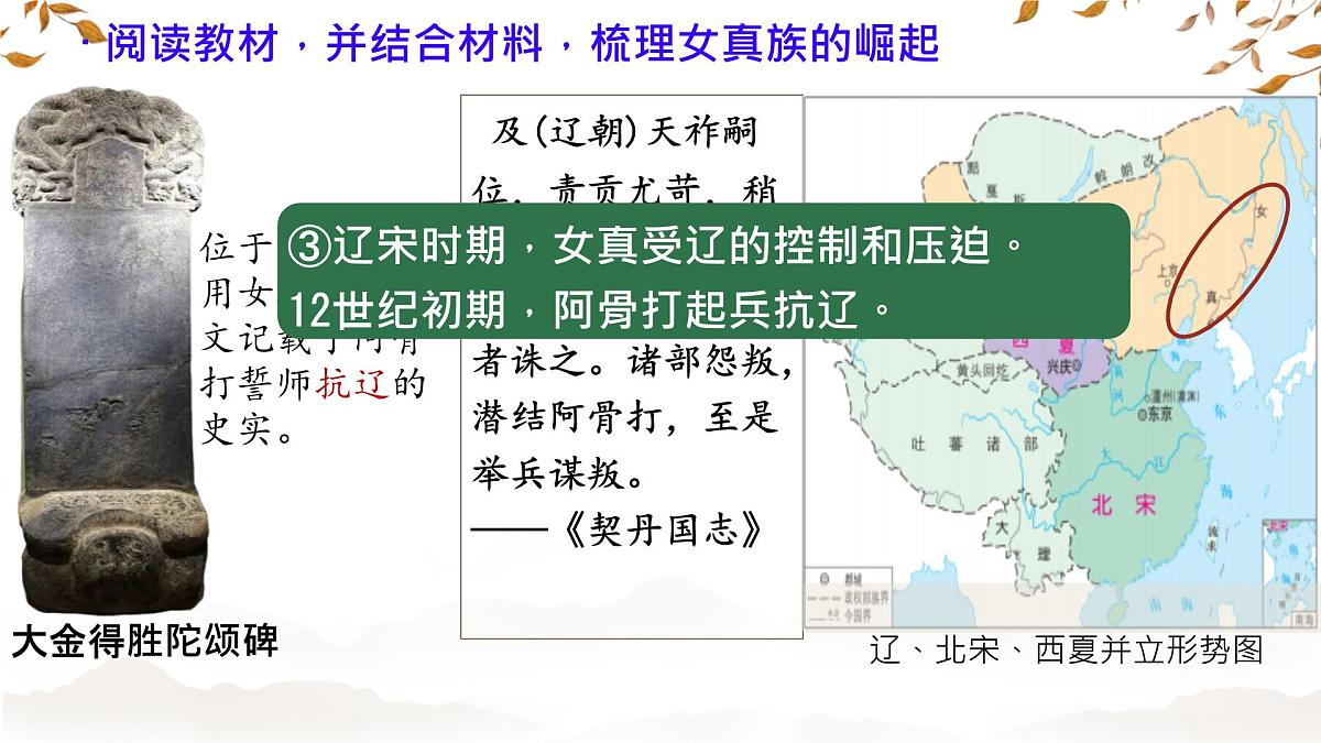 初中  历史  人教版（2024）  七年级下册（2024）第10课 金与南宋对峙 课件第7页