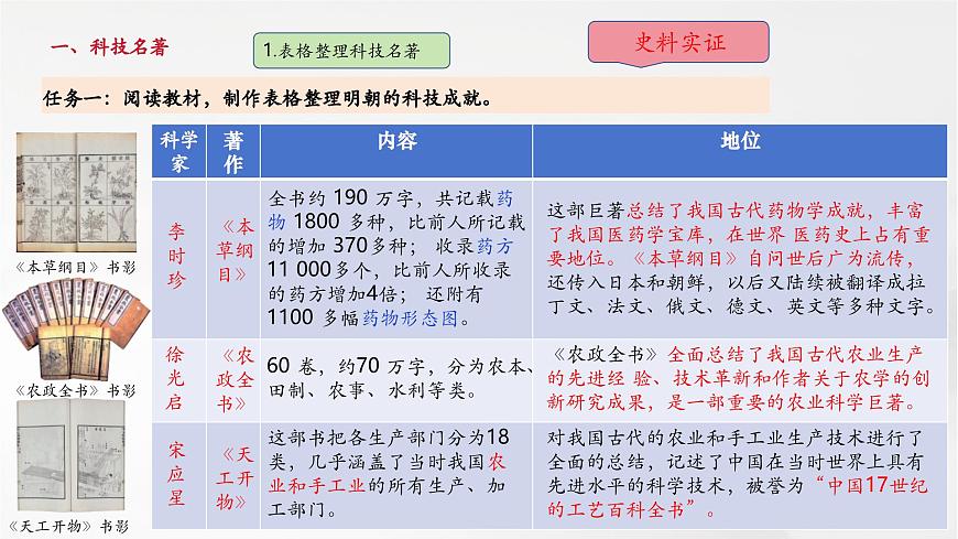 第21课 明清时期的科技与文化（课件）第5页