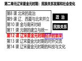 初中  歷史  人教版（2024）  七年級下冊（2024）第12課 宋元時期經(jīng)濟的繁榮 課件