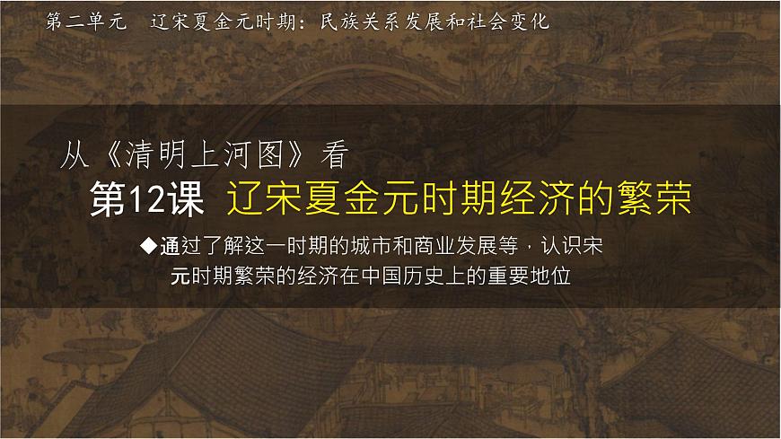 初中  历史  人教版（2024）  七年级下册（2024）第12课 宋元时期经济的繁荣 课件第2页